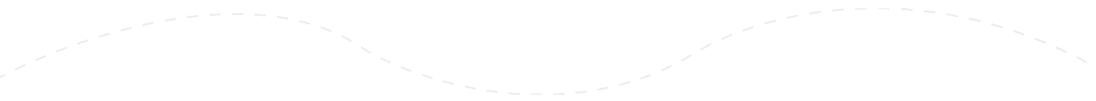 Renewal process curve